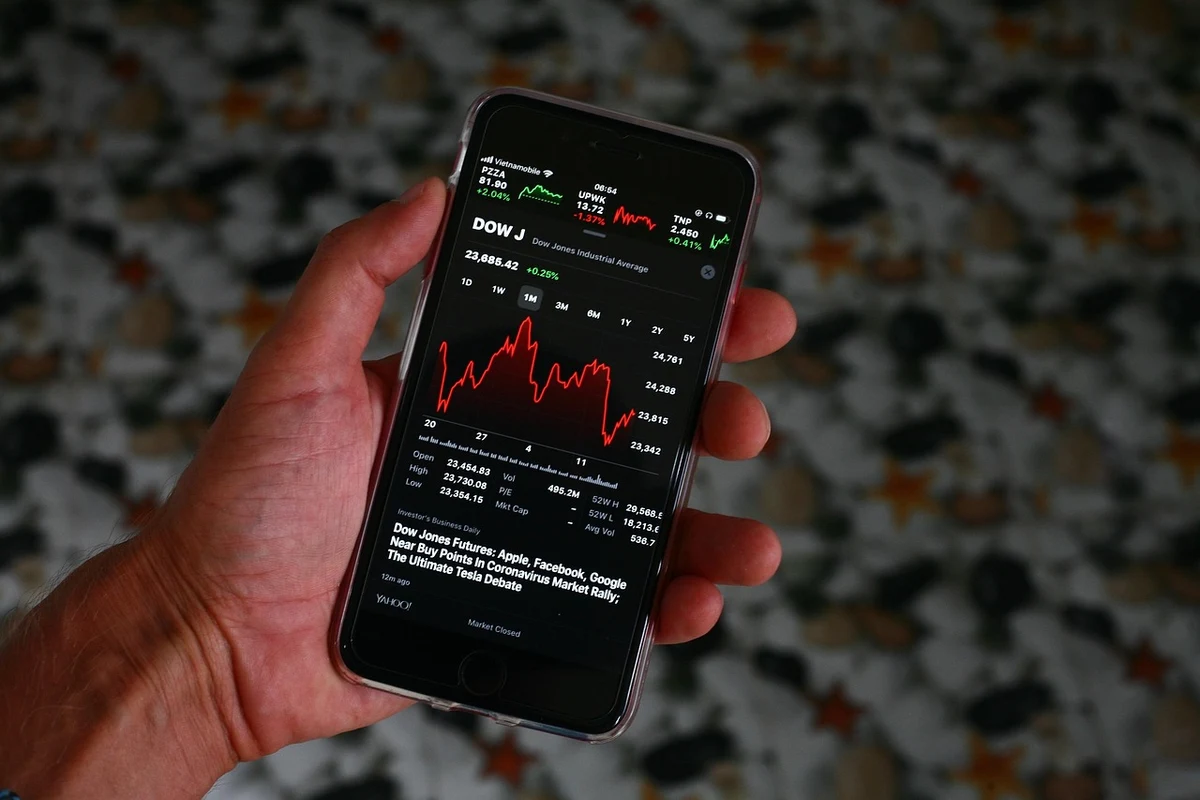 Dow Jones: historia y evolución del índice insignia de Wall Street