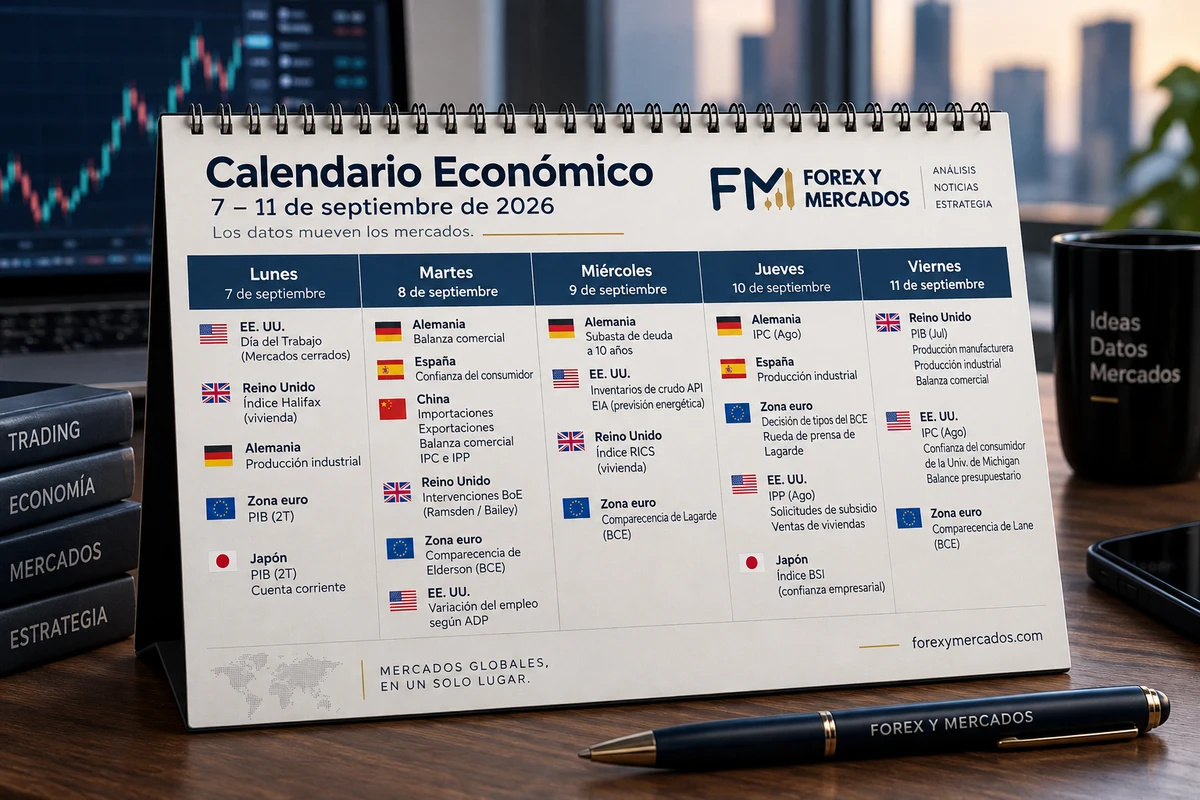 Calendario económico semanal: Fed, BCE e inflación ponen al dólar a prueba